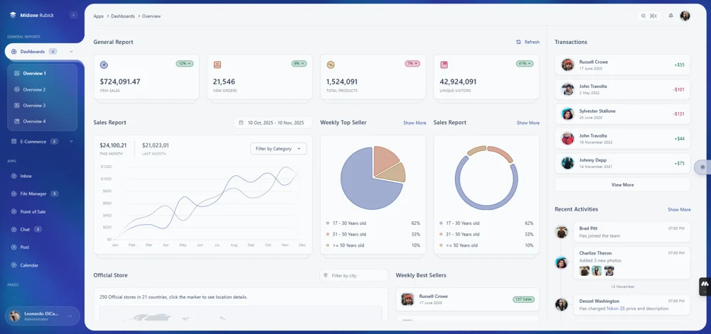 Midone - Vue.js & HTML Admin Dashboard Template