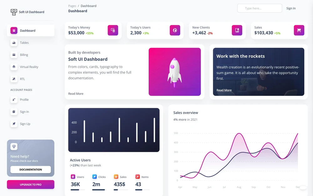 Soft UI Dashboard Tailwind