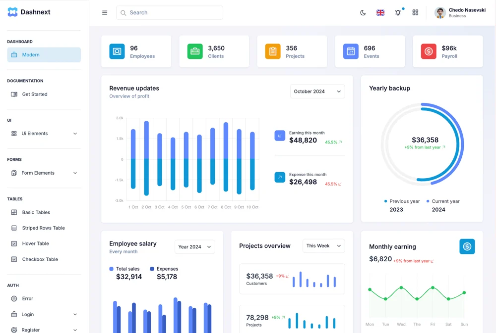 DashNext Admin Dashboard